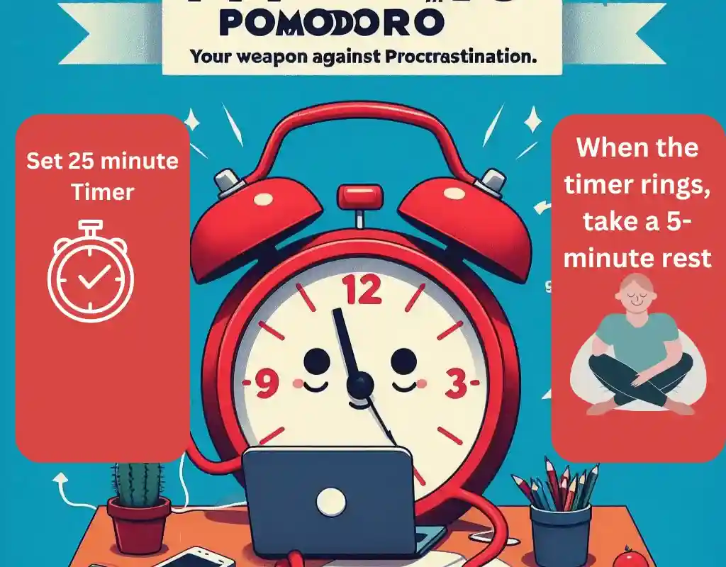 Pomodoro technique weapon against procrastination